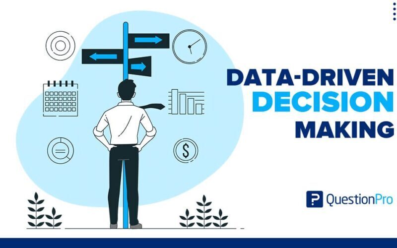 Google Data Analyst: 2) Make Data-Driven Decisions