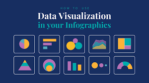 Google Data analyst: 6) Share Data Through the Art of Visualization